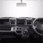 Full Dashboard